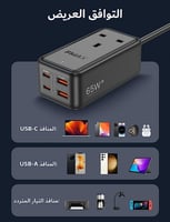 شاحن سفر USB C، محطة شحن سريع جان III 65 واط مع كي...