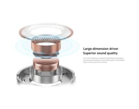 سماعة اذن شاومي السلكية بمنفذ USB-C سلكية BHR8930G...