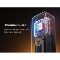 شاحن متنقل يوجرين Nexode بسلك قابل للسحب وبمنفذ US...