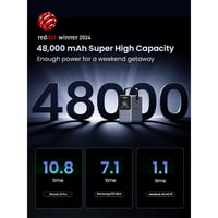 شاحن متنقل يوجرين بشحن سريع سعة 48000 مللي أمبير و...