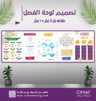 طباعة بنر - لوحة اعلانات داخل الفصل مواد دراسية