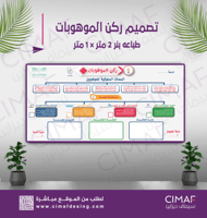 طباعة بنر - لوحة اعلانات داخل المدرسة لوحة فصل ركن...