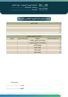 نماذج السلوك والمواظبة (1447 هـ - 2025 م)