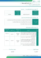 سجل العمل التطوعي (1447 هـ - 2025 م) محدث