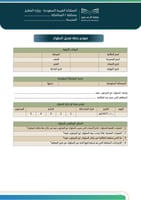 نماذج السلوك والمواظبة (1447 هـ - 2025 م)