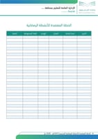 الخطة المعتمدة للأنشطة الرمضانية المدرسية (1447هـ...