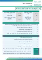 نماذج تقارير جاهزة لتنفيذ البرامج التعليمية 2025م...