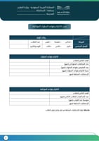 نموذج نسبة الالتزام بقواعد السلوك والمواظبة (1447...