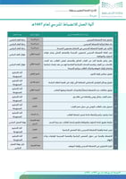 ملف الانضباط المدرسي ( 1447هـ - 2025 م )