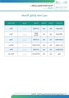 الخطة المقترحة للأنشطة الرمضانية المدرسية (1447هـ...