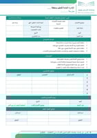 تقارير عن جلسات مجتمعات التعلم المهني للعام الدراس...