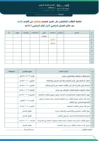 سجل + خطة متابعة الطلاب الضعاف رسمي + احترافي - بن...