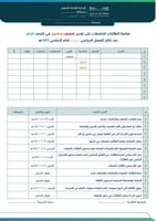 سجل + خطة متابعة الطلاب الضعاف رسمي + احترافي - بن...