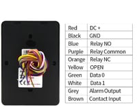 قفل الباب الكهربائي يدعم البصمة+الكرت+الباسورد+الو...