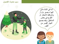 علوم ثاني ابتدائي-الفصل الدراسي الثاني