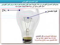 علوم ثالث متوسط-الفصل الدراسي الثاني