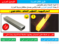 علوم رابع ابتدائي-الفصل الدراسي الثاني