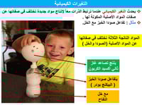 علوم خامس ابتدائي-الفصل الدراسي الثاني