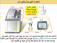 فيزياء ثالث ثانوي-الفصل الدراسي الثاني