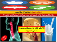 أحياء 1 اول ثانوي