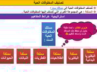 علوم رابع ابتدائي-الفصل الدراسي الأول