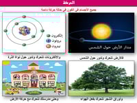 علوم ثالث متوسط-الفصل الدراسي الثاني