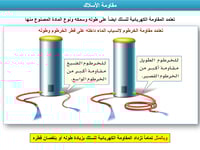 علوم ثالث متوسط-الفصل الدراسي الثاني