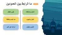 مهارات حياتية ثالث ابتدائي-الفصل الدراسي الثاني