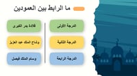 دراسات اجتماعية ثالث متوسط-الفصل الدراسي الثاني