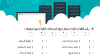 مهارات رقمية اول متوسط-الفصل الدراسي الأول