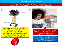 فيزياء ثالث ثانوي-الفصل الدراسي الثاني