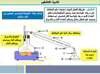 كيمياء 1 اول ثانوي