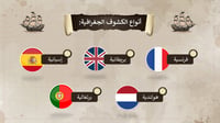 الدراسات الاجتماعية اول ثانوي