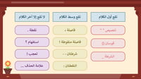 كفايات لغوية اول ثانوي-الفصل الدراسي الأول