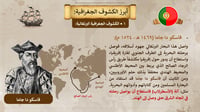 الدراسات الاجتماعية اول ثانوي