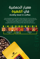 محمصة الفارس الاسود - قهوة ادهم 250 جرام