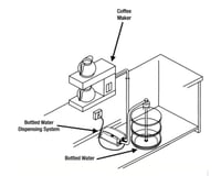 جهاز مضخة سحب المياه تلقائيا من عبوات المياه لمكائ...
