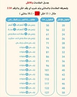 دقله ولادي بشكل جديد