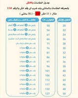 ثوب العيد ولادي بالاسم