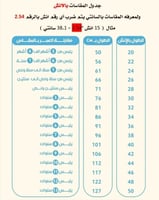 دقله اطفال بتصميم جديد بالاسم