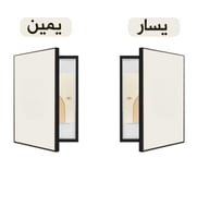 لوحات لتغطية عداد الكهرباء