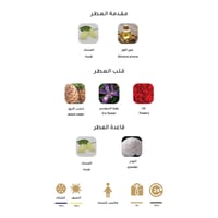 عطر ايفل - EIFFEL