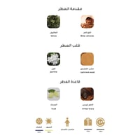 عطر لندن - LONDON