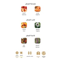 عطر سوهان - SOUHAN