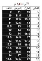 سديري العيد بالاسم