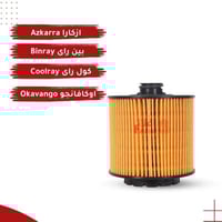 فلتر زيت المحرك لسيارة جيلي بينراي وكولراي وأزكارا...
