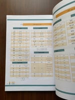 الطريق الى سور الصين م1