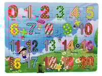 بازل متعدد الاشكال