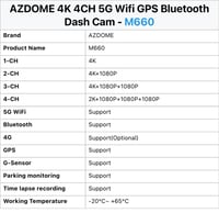 داش كام ازدوم M660