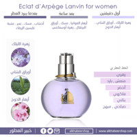 عينة لانفين اكلت دي اربيج او دو بارفيوم 2مل